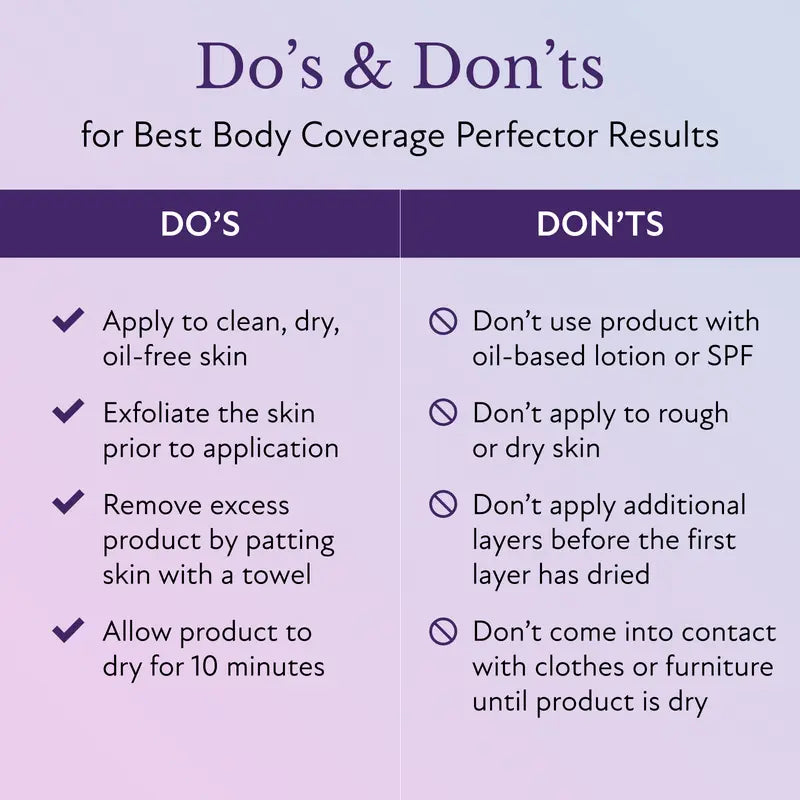 Body Coverage Perfector